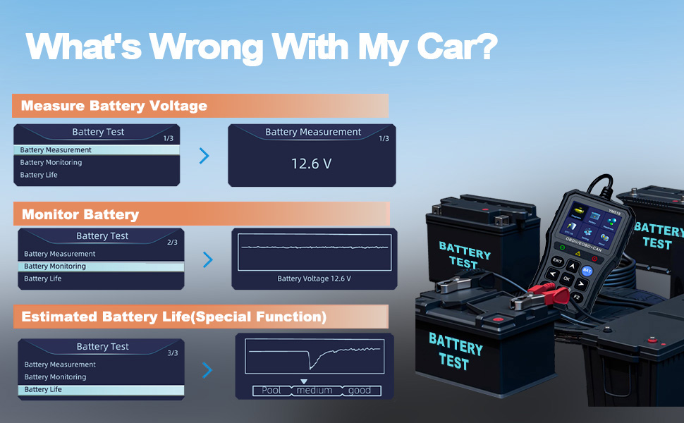 YM519 Battery Test Flow