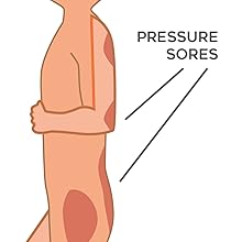 sterile wound dressing absorbent stick gauze pads 3x3 alginate + cell foam dressing