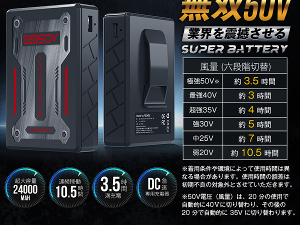 強力空調ファン 50V 228L/S Amazon.co.jp: [LABWIND] 2025最高傑作 50V超高出力 228L/S暴風