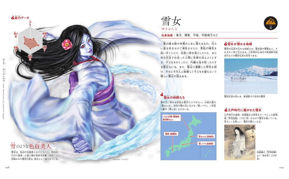 日本の妖怪イラストシート A4サイズ 童友社 日本妖怪系図シリーズ[復刻版] からかさ キャラクター