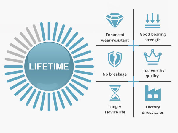 Microwave Oven Aluminum Mesh Grease Filter 