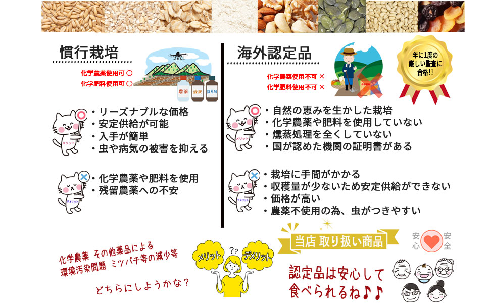 くるみは厳しいですページ Amazon.co.jp: 【最上級グレード】72 NANAJUNI 生くるみ 無添加