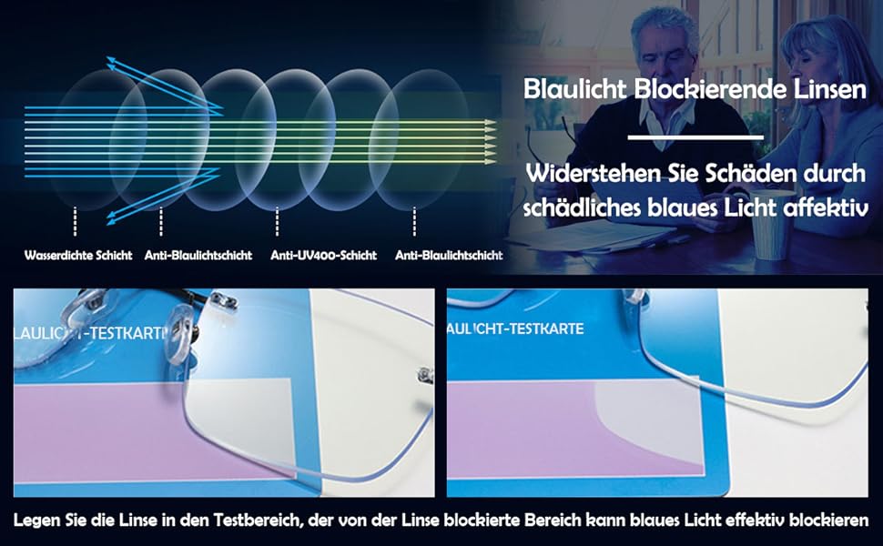 lesebrille computerbrille, lesebrillen mit blaulichtfilter, lesebrille frauen