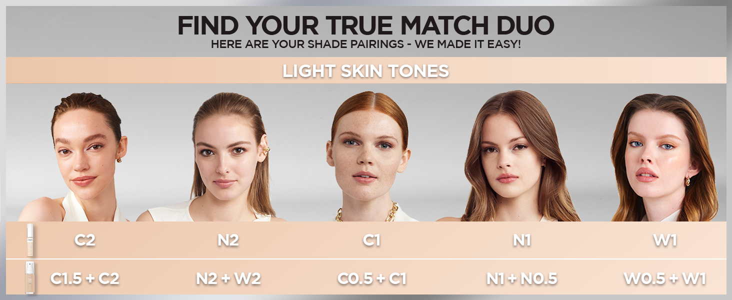 L’Oréal Paris True Match Radiant Serum Concealer, Brightening Under Eye Concealer