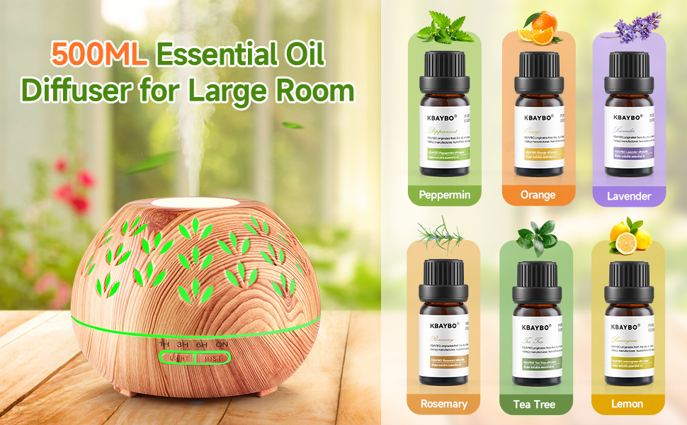 Diffusers for Essential Oils Large Room Diffusers for Essential Oils Large Room