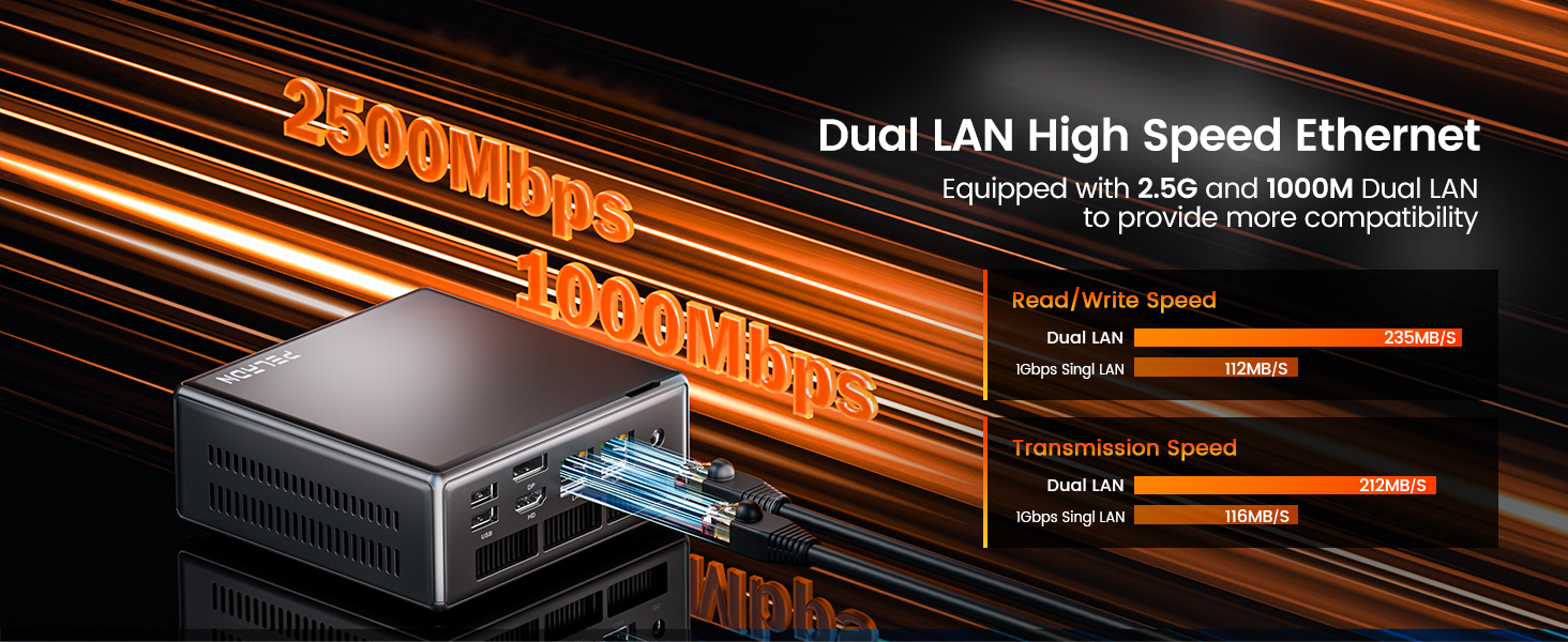 Doble puerto LAN 2.5GbE y 1GbE en mini PC