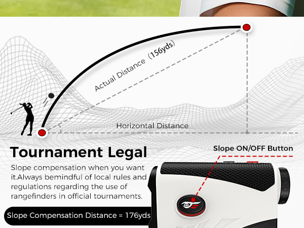 ラウンド用品・アクセサリー PRO Laser Rangefinder Amazon.com : Range Finders Golf,1200 Yards Laser Golf