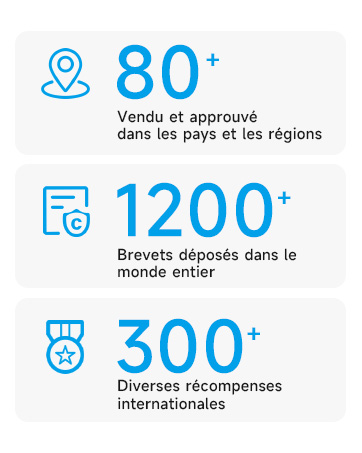 Le texte se lit comme suit : « 80+ dans les pays et les régions », « 1200+ diverses organisations internationales », « 300+ Diverses récompenses ». Icônes bleues avec statistiques et réalisations en français.