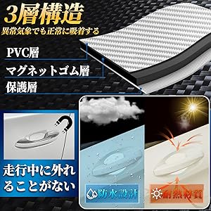 Amazon | Goreson 車 ドアノブ ドアハンドル プロテクター 車用