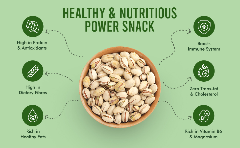 Prime Nuts Salted Pistachios High in Protein & Antioxidants Rich in