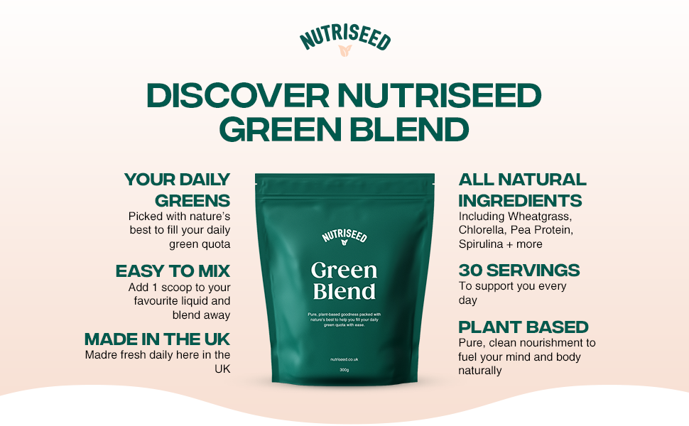 Discover Green Blend