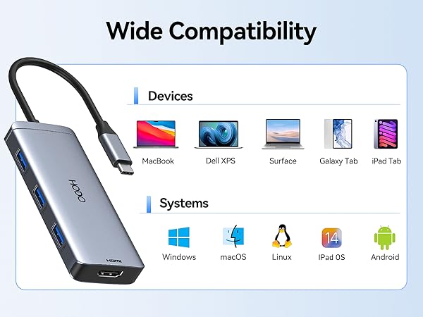 MacBook Air + Multiportアダプタ Apple USB-C Digital AV Multiport Adapter - SSS CELLULAR