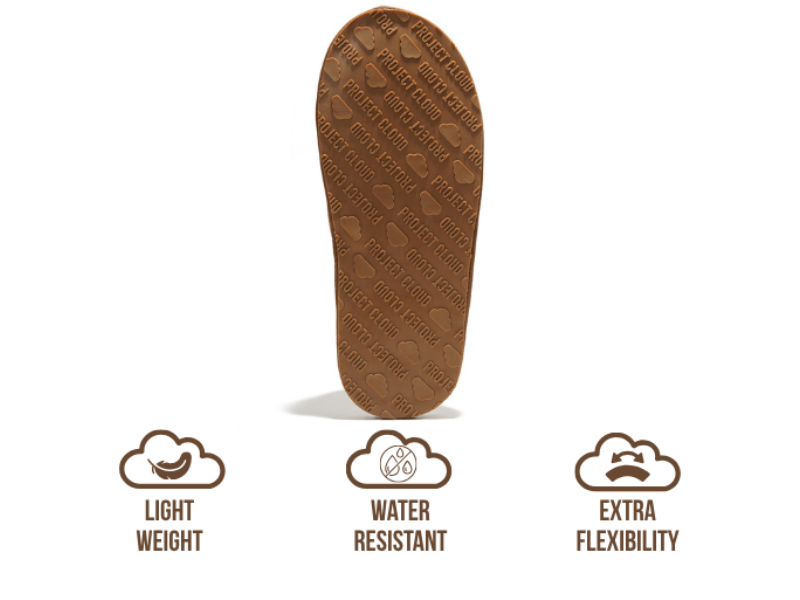 Amazon.com | Project Cloud Mens Slippers Genuine Leather