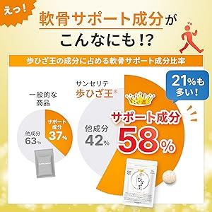 Amazon | サンセリテ札幌 歩ひざ王Ⓡ[機能性表示食品]1日1粒