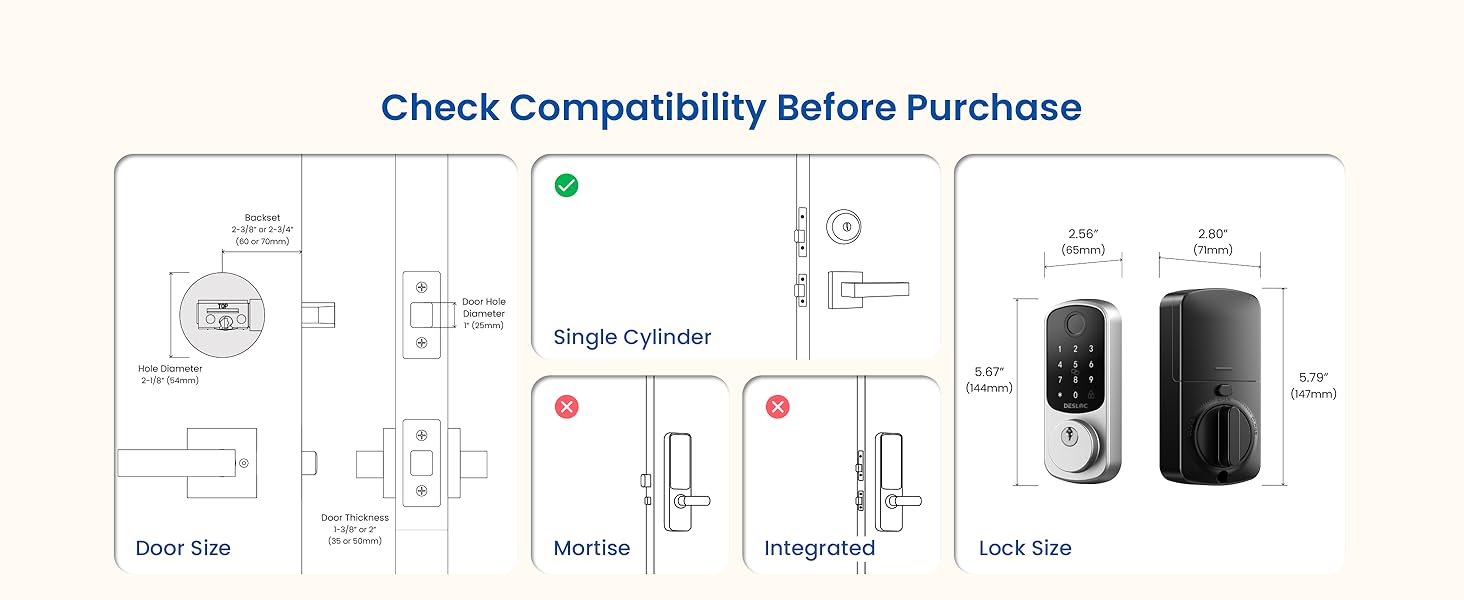 B200 door compatibility