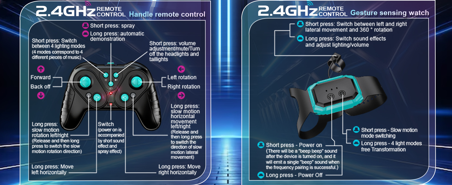 remote control car