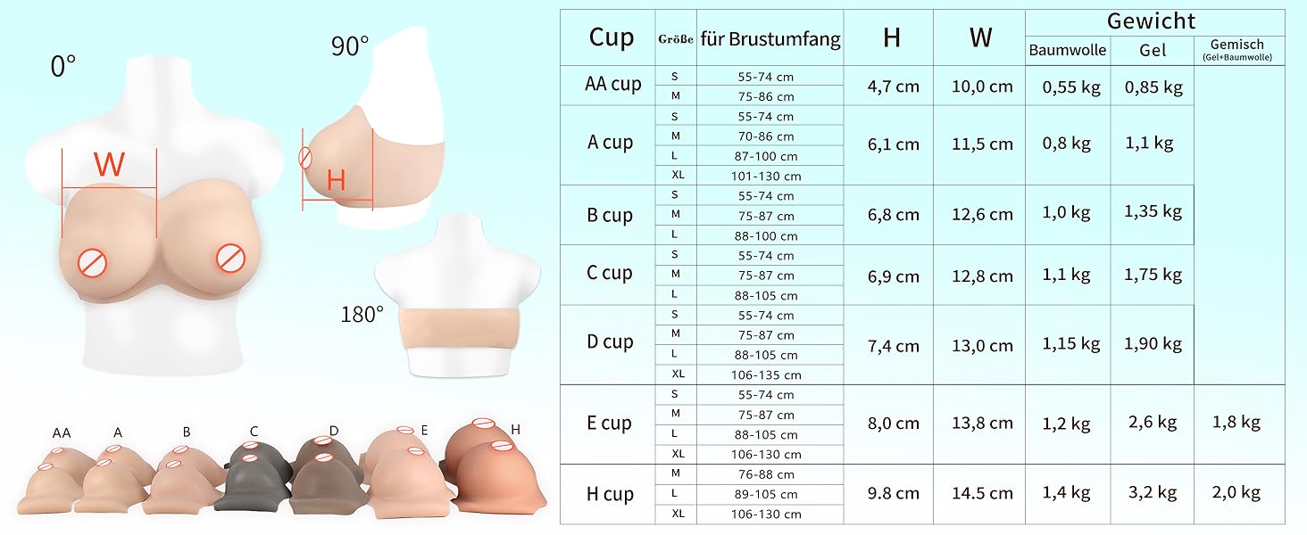 Silikon gefälschte Brüste