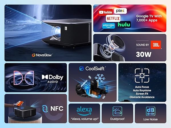 Amazon.com: Yaber PROJECTOR K3 Smart Projector with GTV, 30W