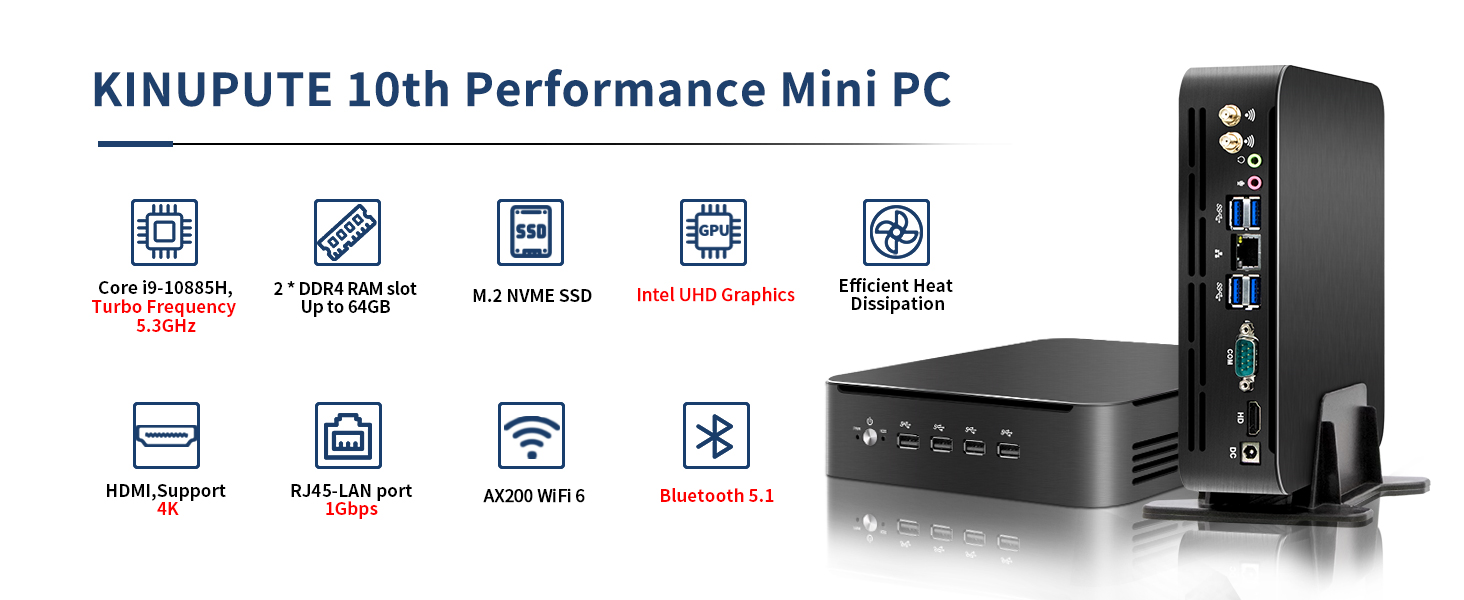 Kinupute Mini PC i9, Desktop Computer i910885H 2.45.3GHz