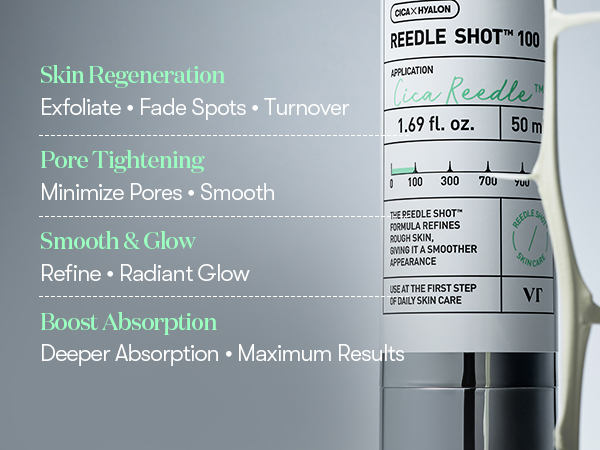 Amazon.com: VT COSMETICS CICA Reedle Shot 100, Spicule