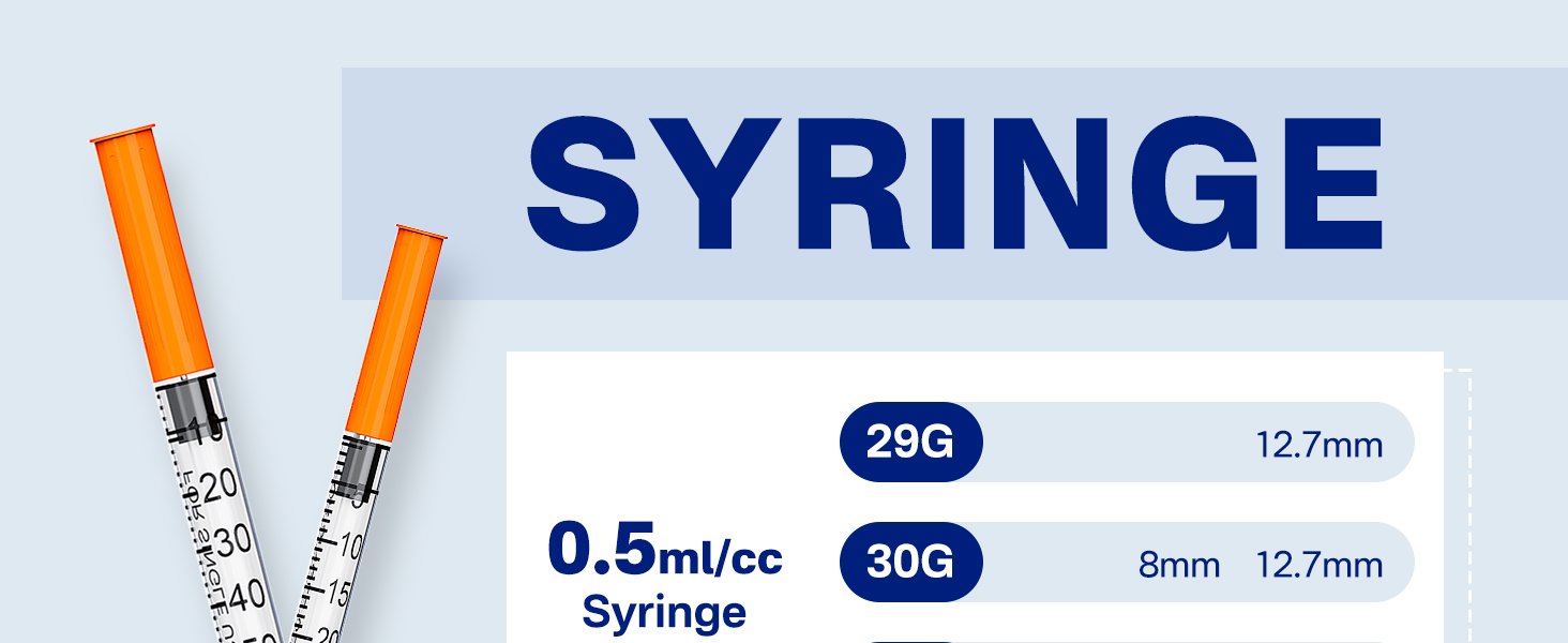 insulin syringe 1cc