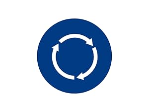 Clockwise & Counterclockwise