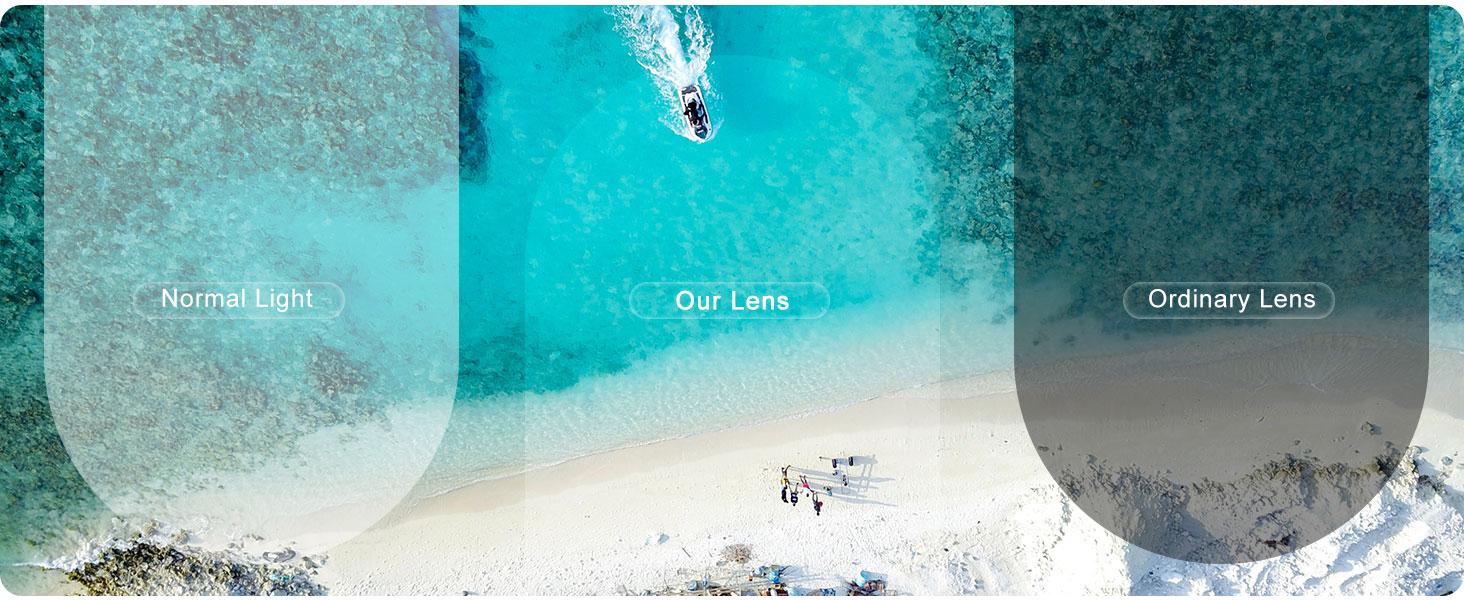 Sports Polarized Sunglasses