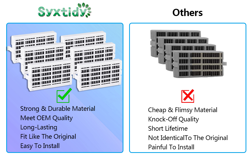 6Pack Air Filter Compatible with Whirlpool W10311524 AIR1 Refrigerator