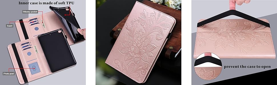 Variety of functions