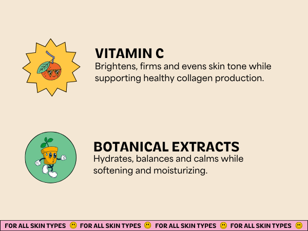 Vitamin C to Brighten & Firm, Botanical extracts hydrates, softens, balances, moisturizes