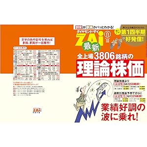理論株価