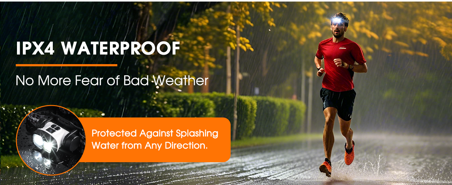 IPX4 Waterproof High Lumen Bright Head Lamp