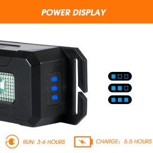 Біжне світло, нагрудний акумуляторний USB-ліхтар