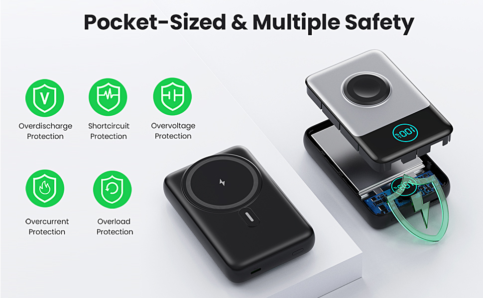 Portable Charger