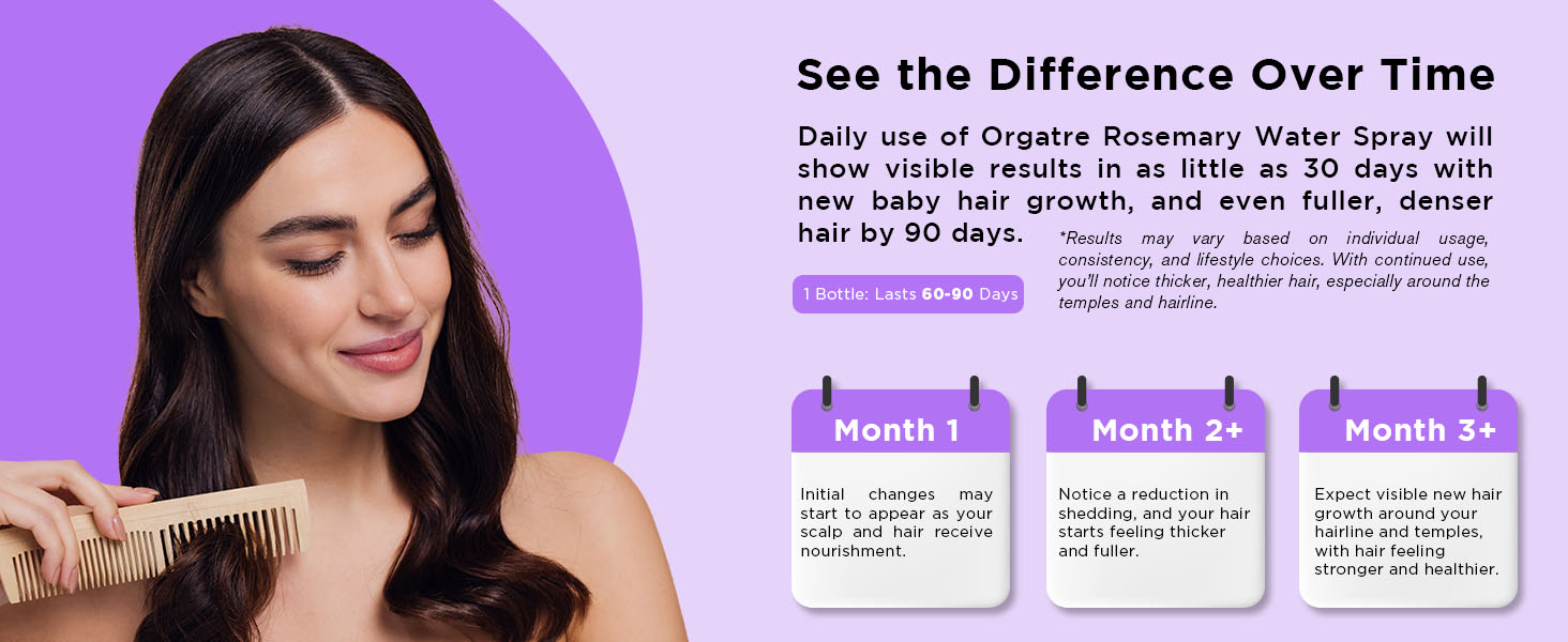 hair growth water spray