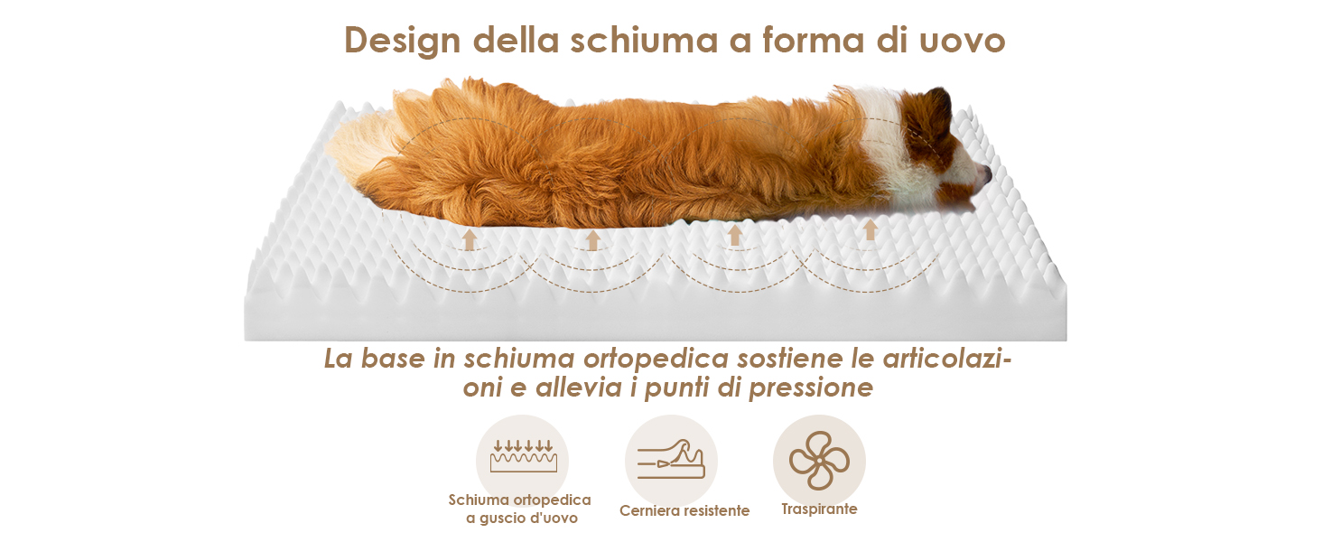 Collage promozionale che mostra un cuscino per il collo o un cuscino da viaggio di colore scuro utilizzato come supporto durante il riposo in varie posizioni.