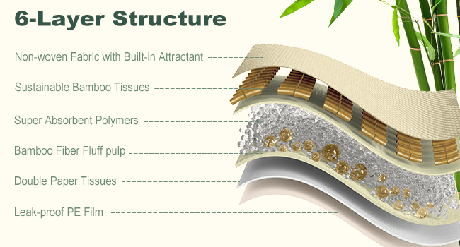 6 layers structure