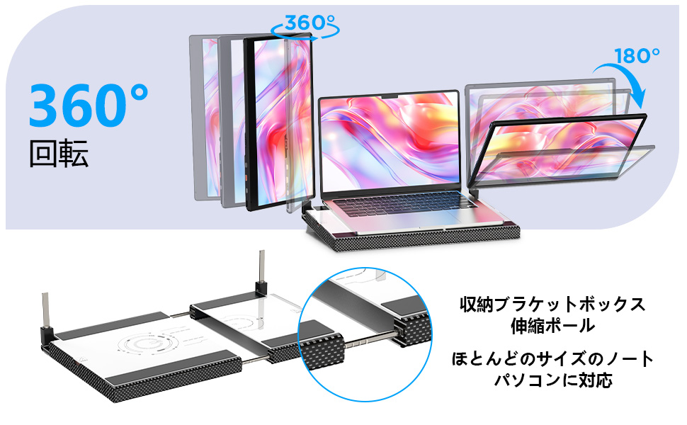 14インチ デュアルディスプレイ ポータブルモニタ　360°回転トリプルモニター Amazon.co.jp: 14インチ デュアルディスプレイ ポータブルモニタ