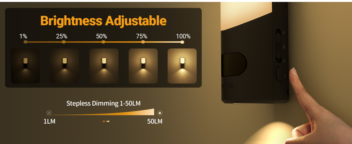 Dimmable Night Light 1-50LM