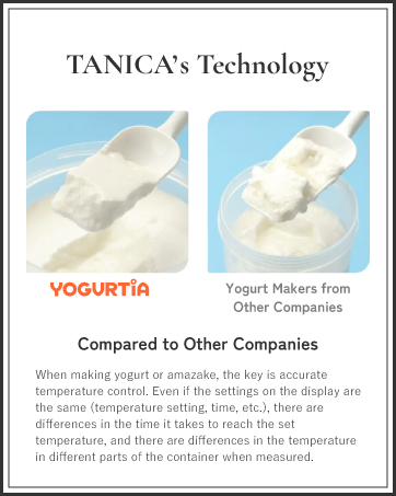 TANICA&#39;s Technology