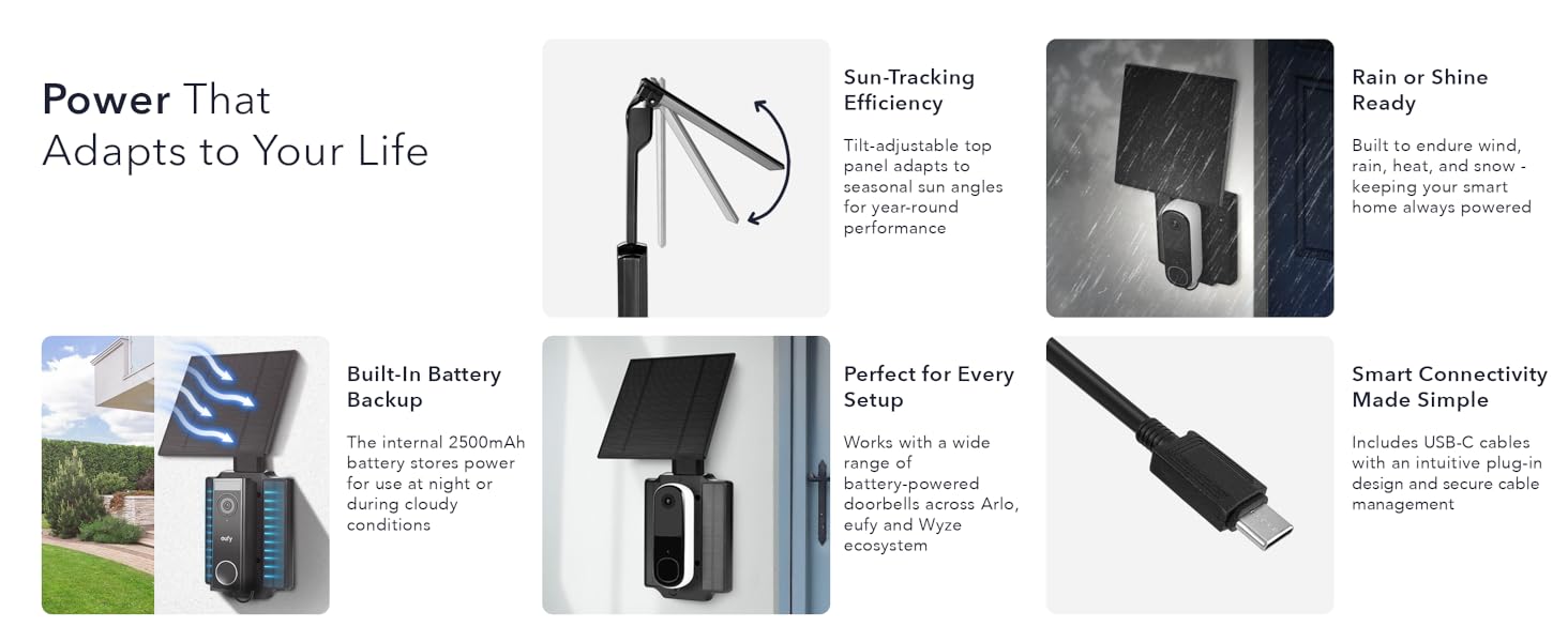 doorbell mounted front porch gate garage Wasserstein Universal Solar Charger non-stop surveillance