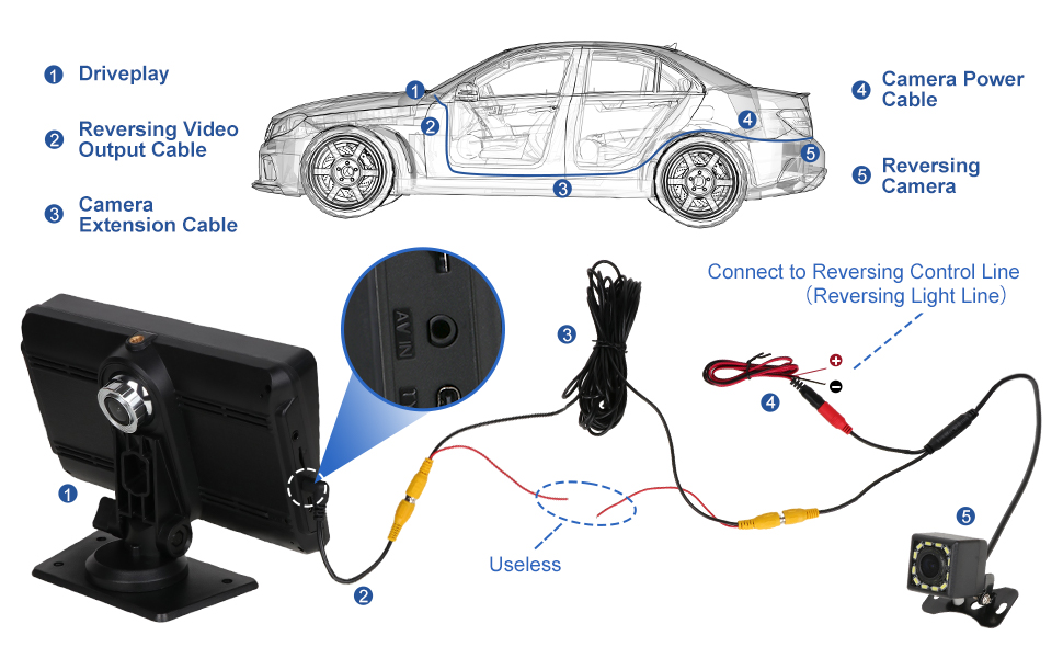 portable wireless carplay screen 