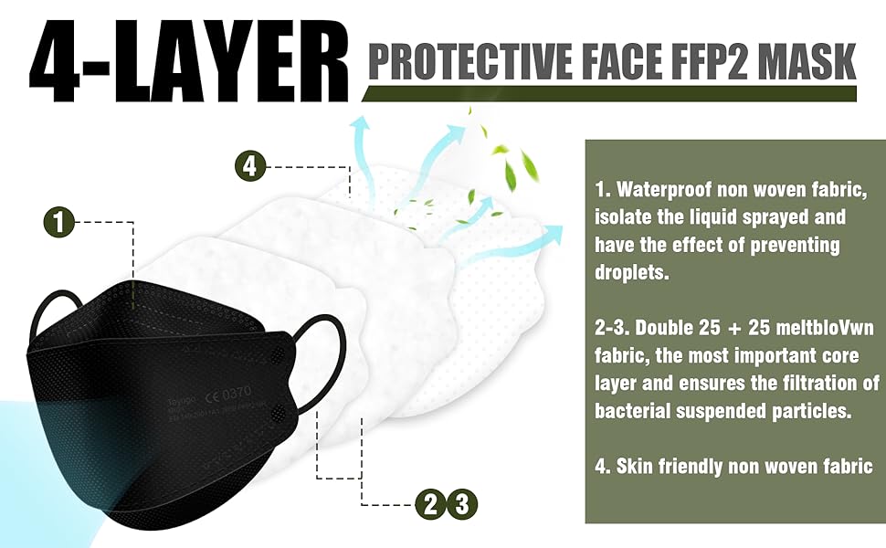 Tayogo FFP2 Face Masks,Fish Shape Protective Face Masks, 4Layer