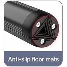 Anti-Slip Floor mats of Tripod