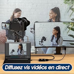 Configuration de streaming vidéo multi-écrans affichant le contenu affiché simultanément sur une caméra, un ordinateur portable et un moniteur, avec les câbles de connexion visibles