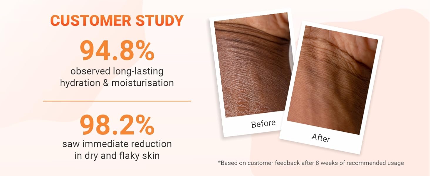 Aromatique Sunscreen Body Lotion SPF 50 PA+++ UVA UVB Protection No White Cast