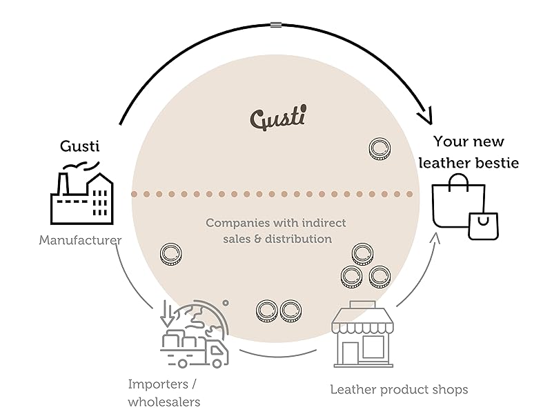 Large manufacture image 3