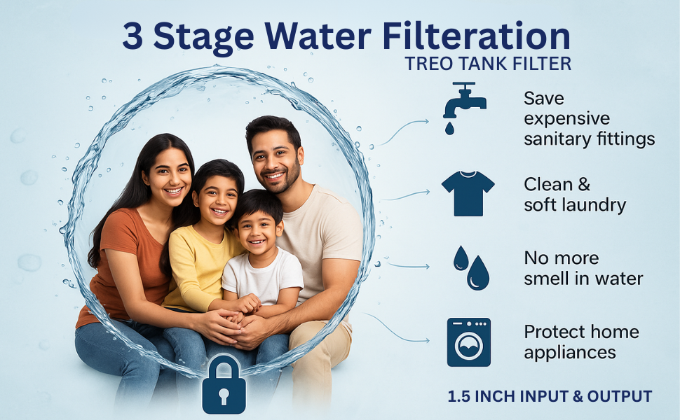 Treo Tank filter