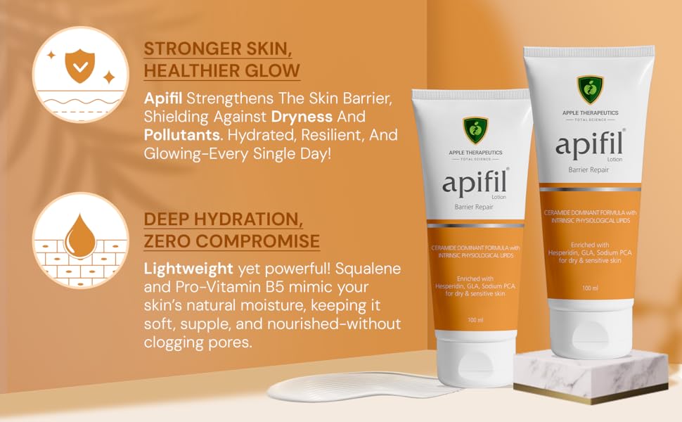 Apifil Lotion A+ Content 3