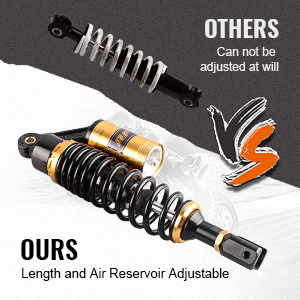 8ne ページ　SCO-125/CK Amazon.com: GSP NCV36128 CV Axle Shaft Assembly - Right